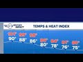 Hot & humid Memorial Day Weekend