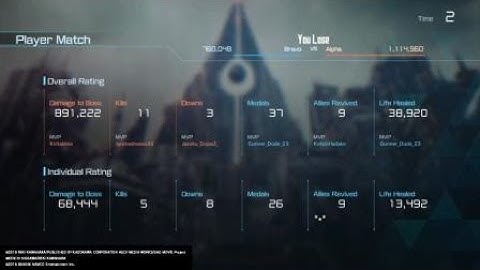 PvP Hacker/Cheater: tyroneshoess33