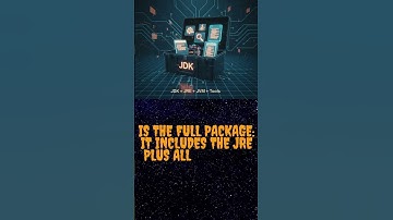 JDK vs JRE vs JVM — Explained Simply!