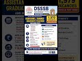DSSSB Recruitment 2026: 1,979 Vacancies Out! 🔥 Complete Details &amp; How to Apply | Don’t Miss!