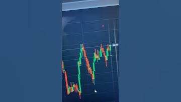 100% Non Repaint Indicator Binary Options Trading | Pro Thunder V9 |SS7TRADER #shorts #nonrepaint