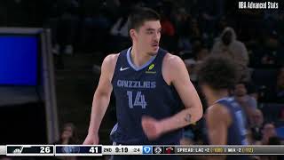 Zach Edey 8 pts 4 reb 1 blk vs Utah Jazz 2025-03-12
