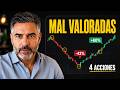 El Mercado Está Mal Valorando Estas 4 Acciones Ahora Mismo