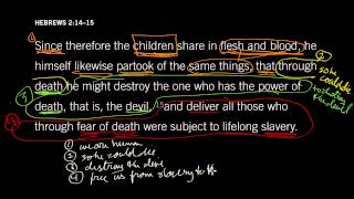 Why Christmas? Hebrews 2:14–15