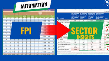 Sector Insights from FPI Fortnightly Data ✅ Google Sheet Automation!