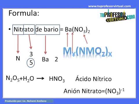 Formulación de Sales Ternarias - Lección Práctica