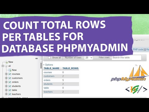 How to Count Total Rows Per Tables in MySQL Database in PhpMyAdmin