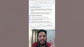 Java Interview Questions | What is JMM (Java Memory Model)?