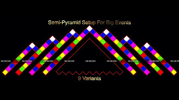 #198 Semi-Pyramid Setup | 9 Variants | Led Mapping | By Musicom
