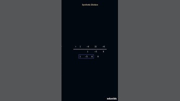 Step-by-Step: Factor Cubic Polynomials Using Factor Theorem & Synthetic Division