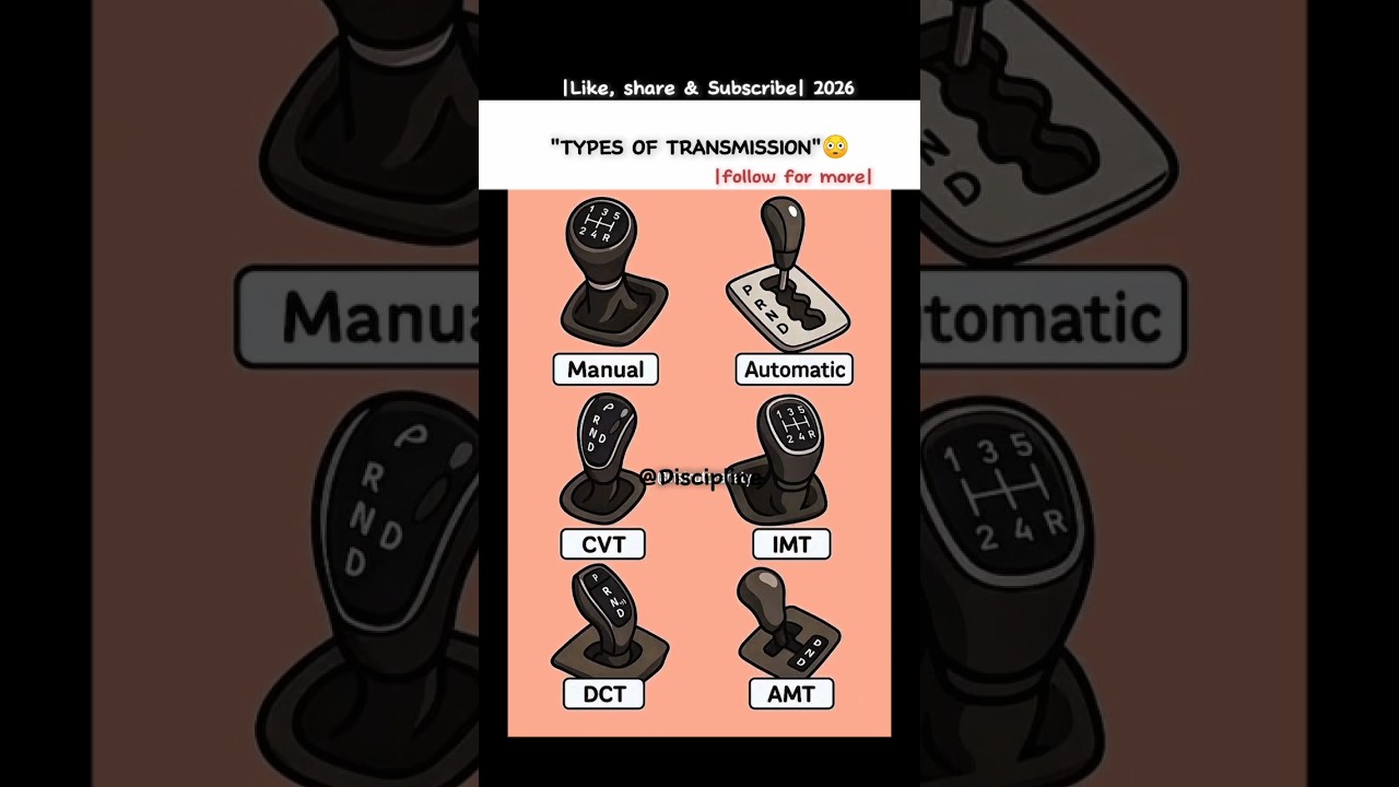 "Types of transmission" 😳
