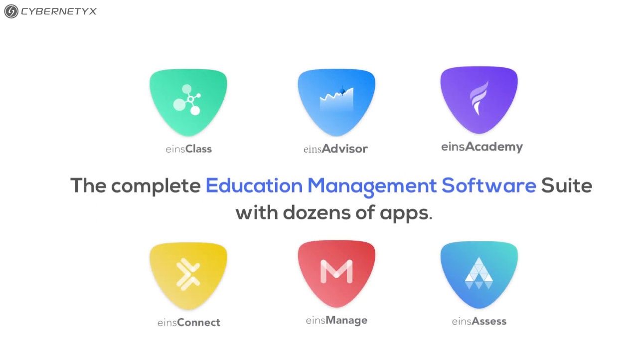 EyeRIS IQ - World's First AI-enabled Smart Classroom Solution - YouTube