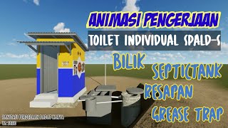 ANIMASI KONSTRUKSI TOILET INDIVIDUAL SANDES PADAT KARYA (SPALD-S)