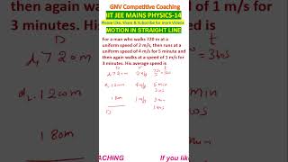 IIT JEE PHYSICS PYQs - 14 || MOTION IN STRAIGHT LINE || PROBLEM ON VELOCITY, ACCELERATION, DISTANCE