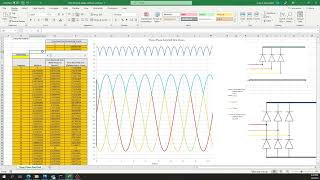 How do three phase rectifiers work