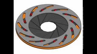 SoldWorks animation Iris Mechanism