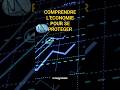 L'Économie Est Plus Simple Que Vous Ne Le Pensez