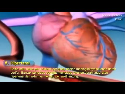 Video: Penyebab Psikologis Yang Mendasari Kelebihan Berat Badan