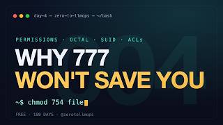 Why chmod 777 Won't Save You — Linux Permissions, SUID, SGID & ACLs | Zero to LLMOps (Day 4)