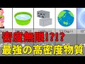 この世に存在する様々な「物質の密度」を比較してみた！