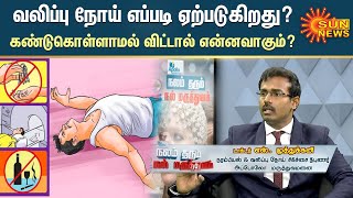 வலிப்பு நோயை இனியும் கண்டுகொள்ளாமல் விட்டால் நம் நிலைமை என்ன? #Epilepsy | #Valippu | #Seizure