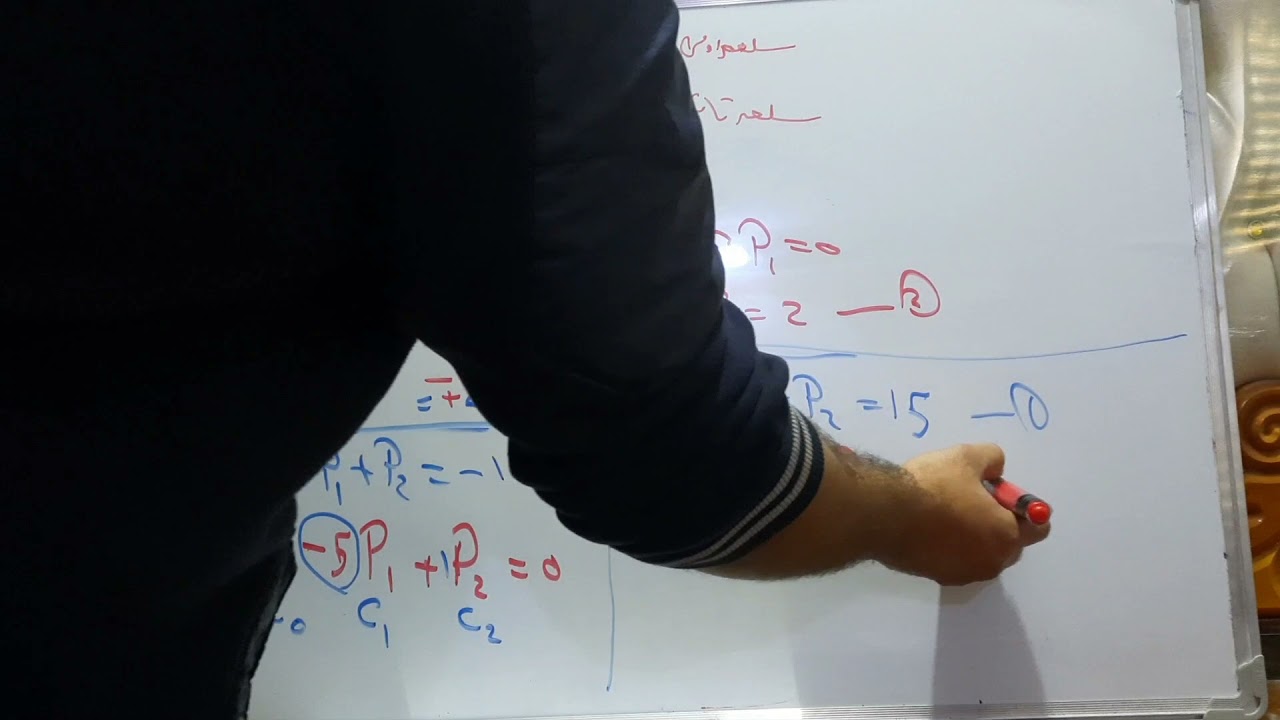 حل معدلات سوق ذو سلعتين