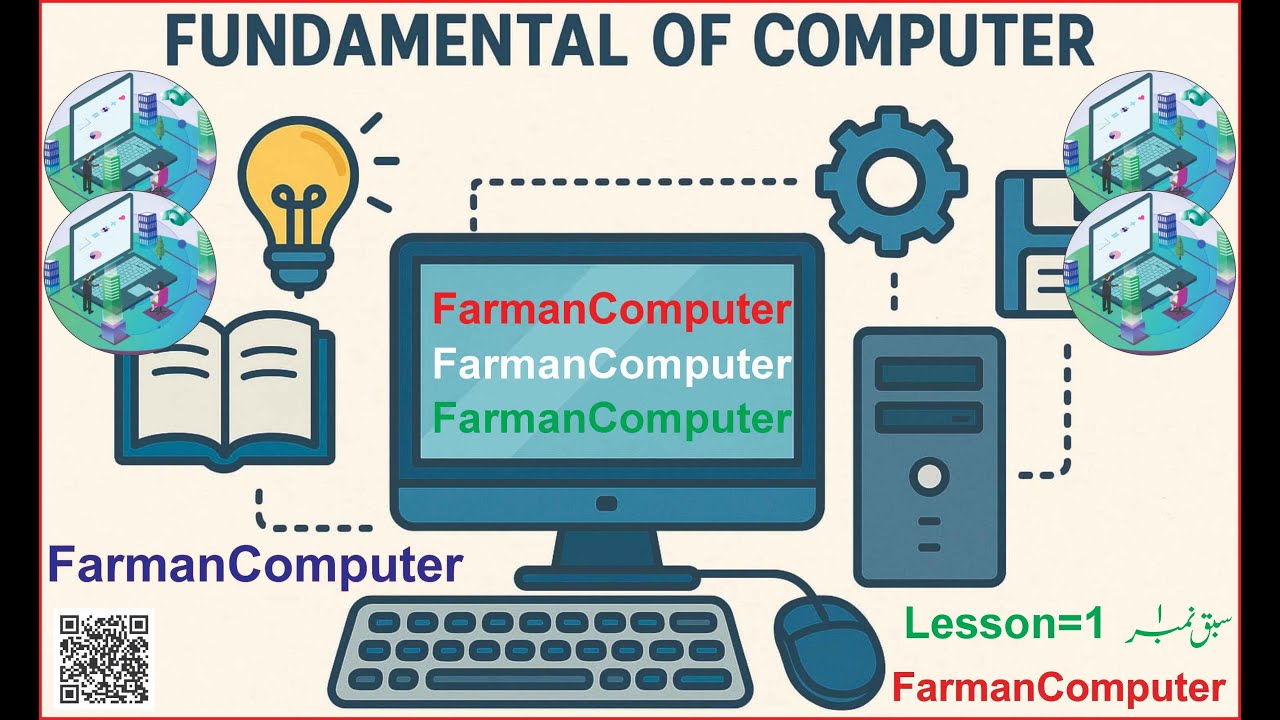 Fundamental Of Computer, कंप्यूटर की बुनियादी जानकारी, Computer ki ...