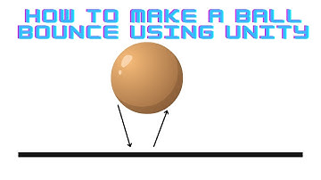 How to make a Ball bounce using Unity
