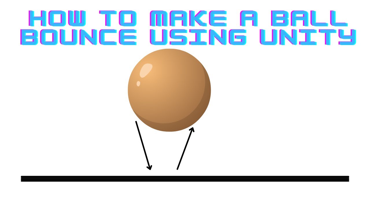 Bouncing on Ball. Ball gets bigger