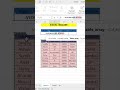 Data Validation &amp; VLOOKUP #exceltips #datavalidation  #vlookup #excelformula  #youtubeshorts #shorts