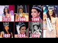 هؤلاء هن ملكات جمال العالم الهنديات على مر السنين 