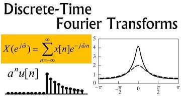 ECE2026 L33: Discrete-Time Fourier Transforms: Definitions (Introduction to Signal Processing)