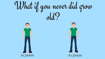 The Picture of Dorian Gray - Oscar Wilde   | Animated Book Review