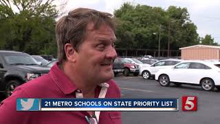 MNPS Releases Plan to Turn Around Troubled Schools