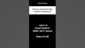 90 Days Cloud & DevOps Engineer Roadmap 🚀