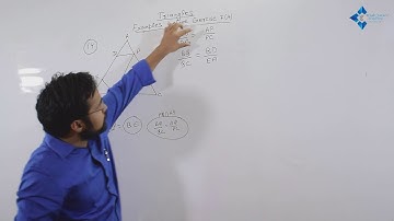 TRIANGLE || CLASS - 10 || R S AGGARWAL || EXAMPLE 14 BEFORE EXERCISE 7(A) || BY:- SUDHIR SIR