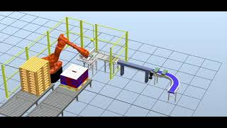 Celebrity Palletizing of boxes with IRB6640 Profile