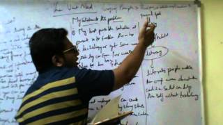 Details Cracking the creativity assignment Guide