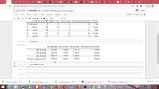 Calculate Coefficient of correlation from a dataset using python and draw regression plot