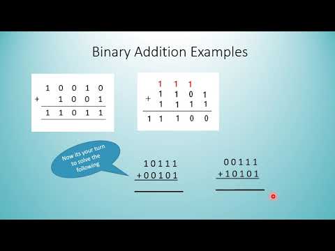 Number System -Computer Arithmetic - binary addition & subtraction ...