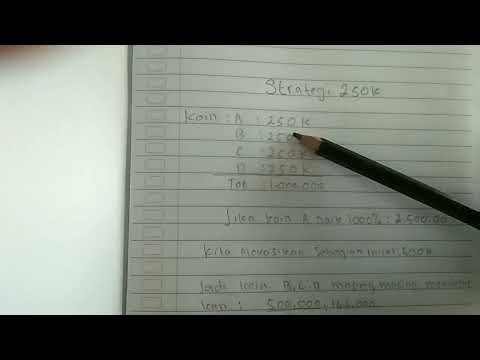 Tutorial Cara Mengatur Portofolio Crypto Dengan Modal Kecil