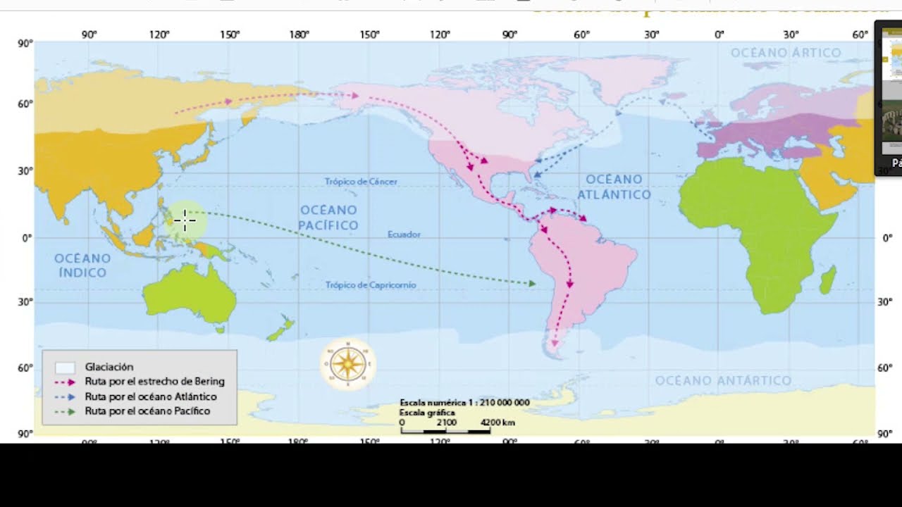 El poblamiento de los continentes Historia sexto grado - YouTube
