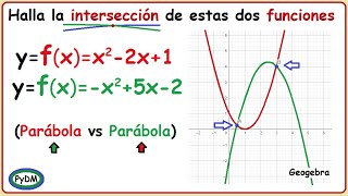 Puntos de intersección entre funciones cuadráticas (Parábolas)