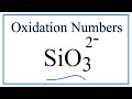 Oxidation Numbers in SiO3 Ion