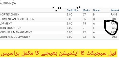 B. Ed & BS Students Fail Subjects ka admission kesy bhejy complete method #aiou #admission #bed