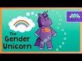 The gender unicorn  popnolly  olly pike