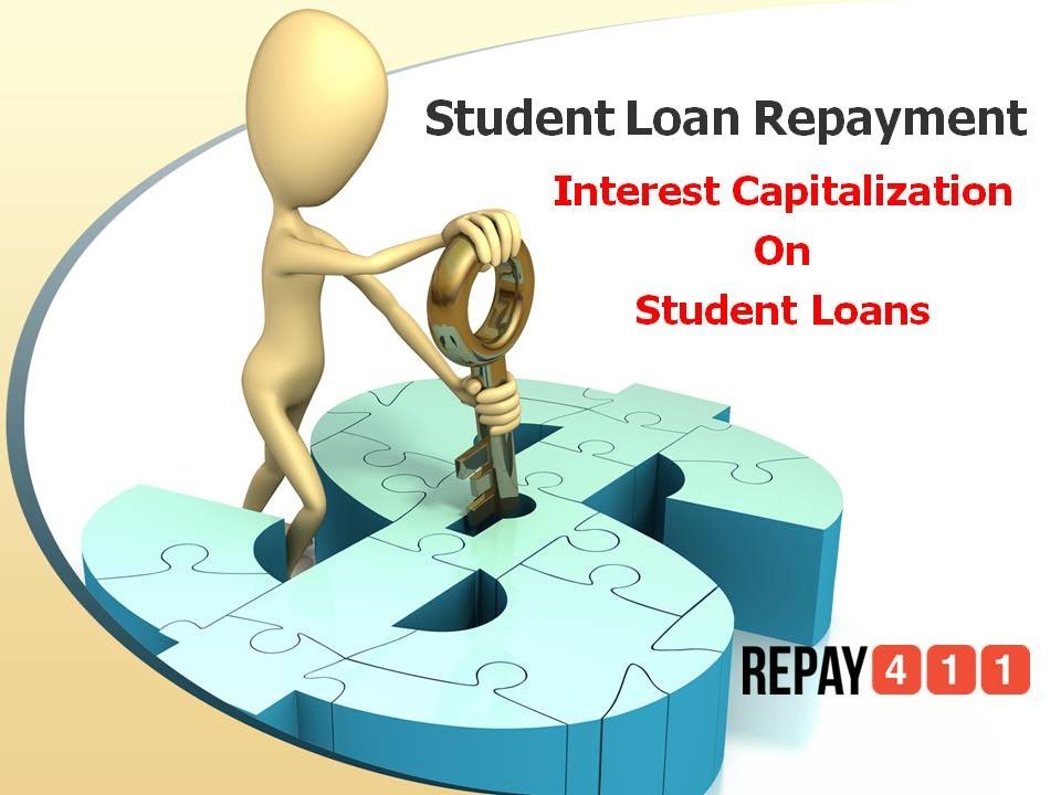 Student Loan Interest Capitalization YouTube