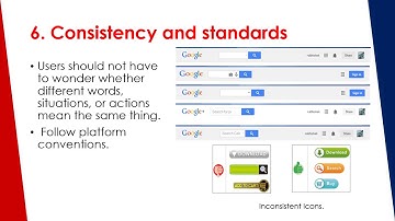 Usability Heuristics
