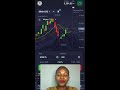 My Live Strategies for Pocket Option #trading #tradingstrategy #binaryoptions #money #trade