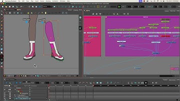 Rigging a 360 Character in Harmony Premium Part 5: static transformation